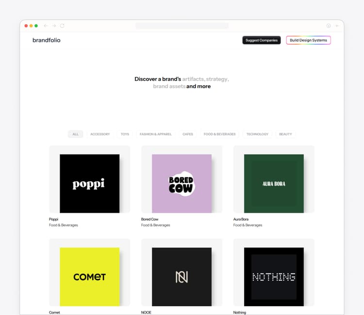 Brandfolio